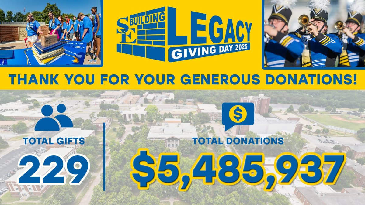 Southeastern celebrates amazing Giving Day with over $5.4 million raised banner